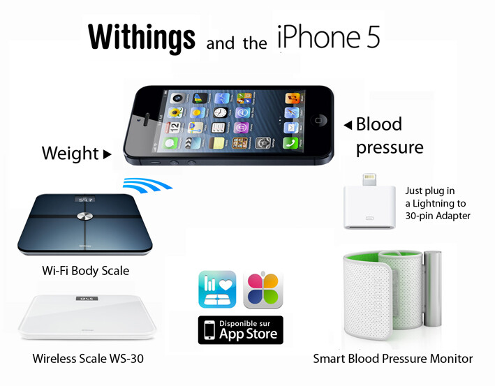 Withings offers blood pressure monitor for iPhone