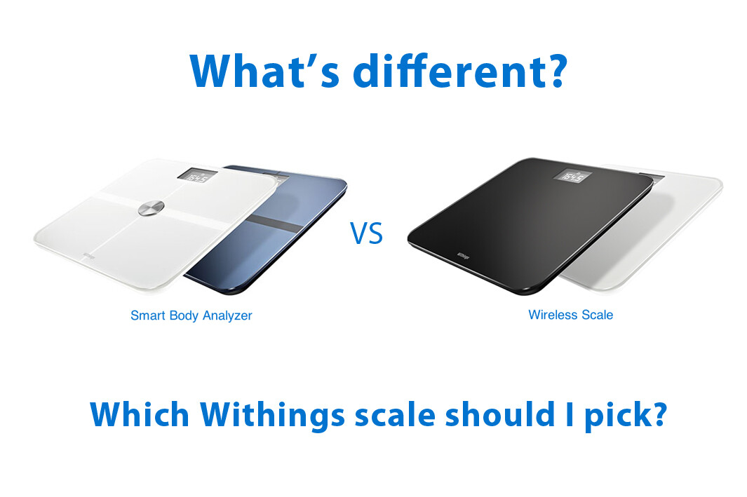 Wireless Scale (WS-30) - Installing the scale – Withings