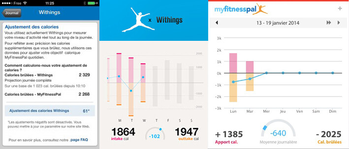 mfp calories