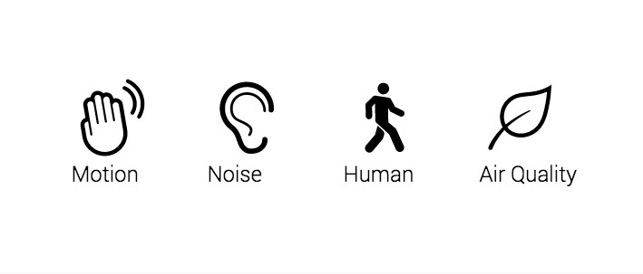 motion noise detection