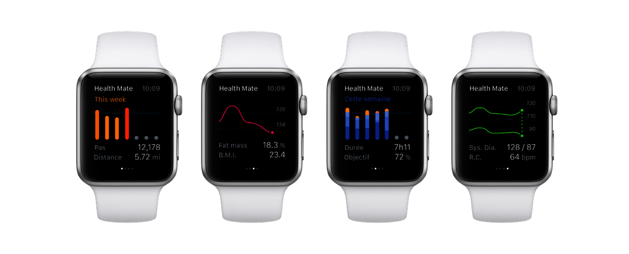 apple_watch_trend