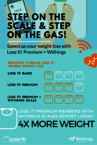 Lose It! Premium + Withings Scale Infographic-2 (1)