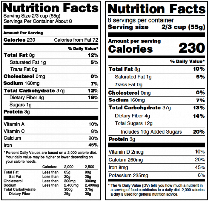 nutritionlabel