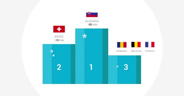 podium_euro-SLEEP-EN