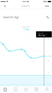 weight_ios_de