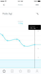 weight_ios_fr-kg